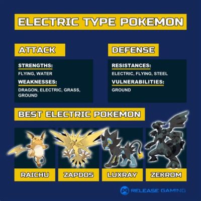 What is Good Against Electric Type Pokemon? Exploring the Mysteries of Type Matchups and Beyond